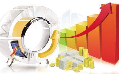 原油期货等待爆发